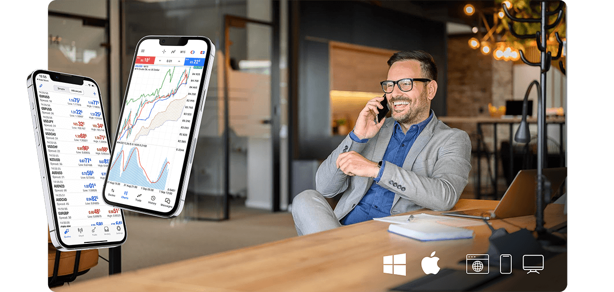 MetaTrader Platform Interface