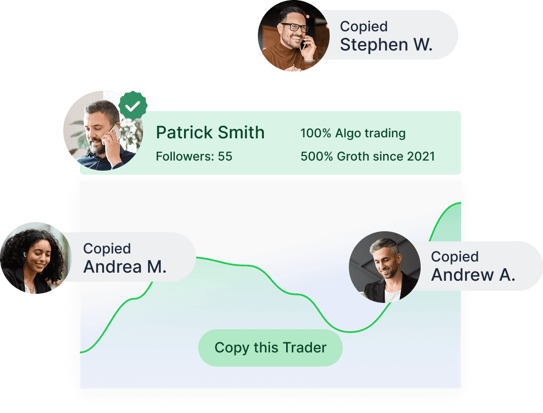 Social Trading Visualization