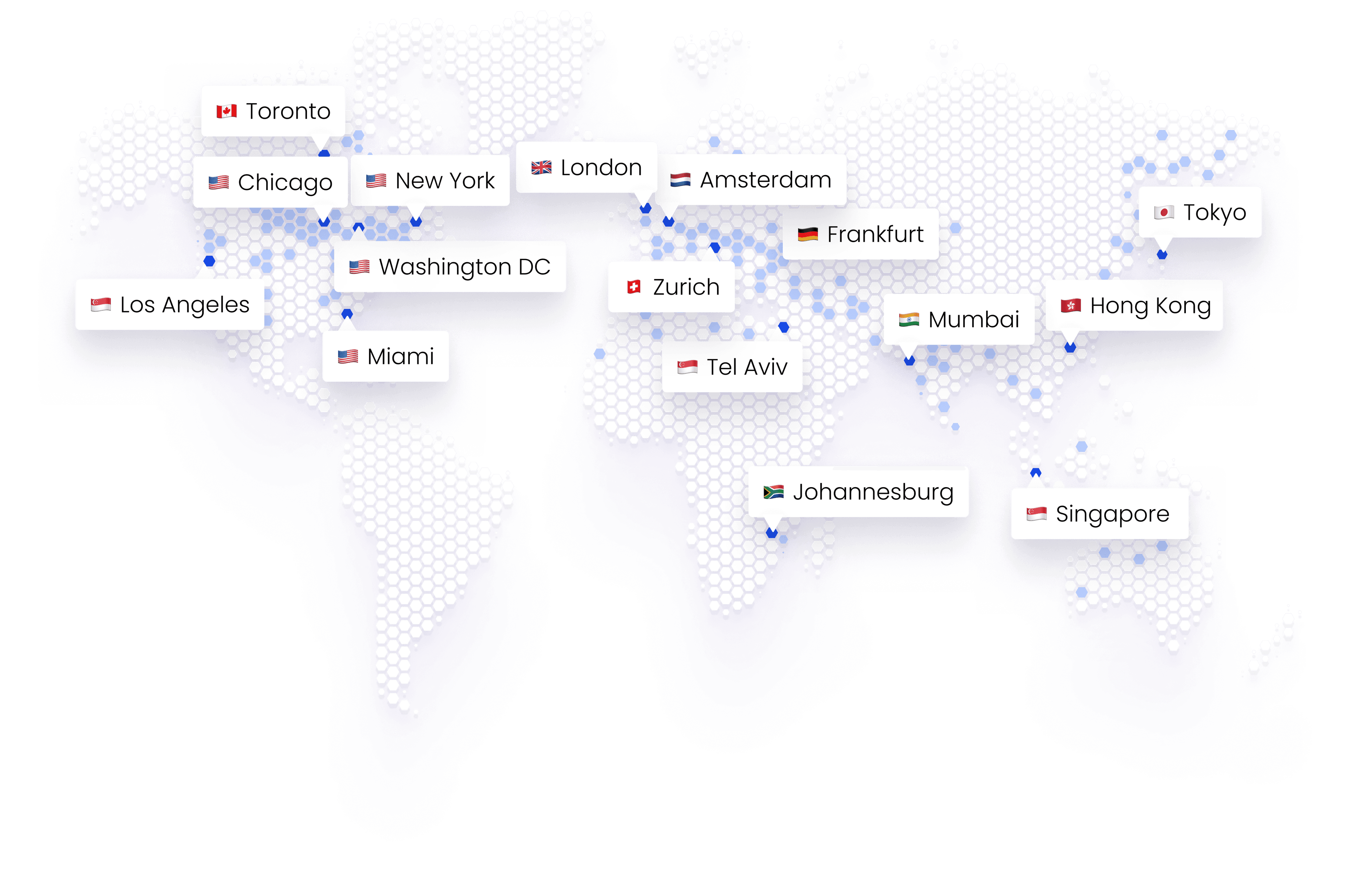 Global Server Network