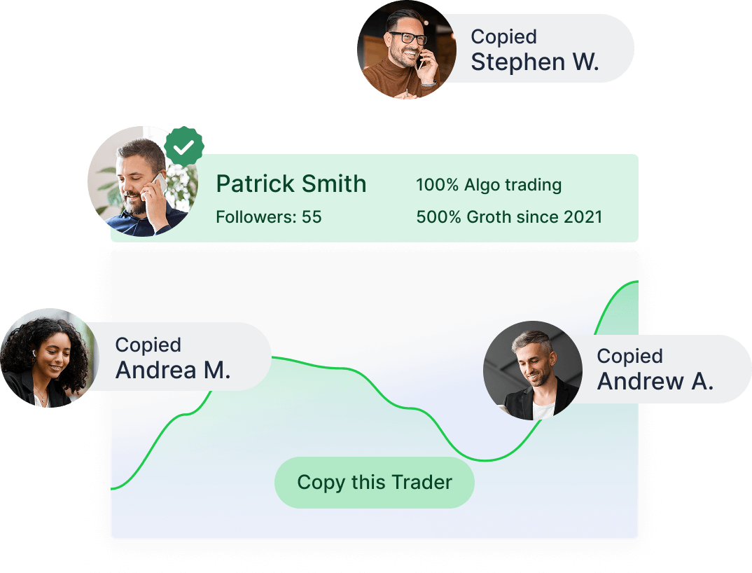 Social Trading Visualization